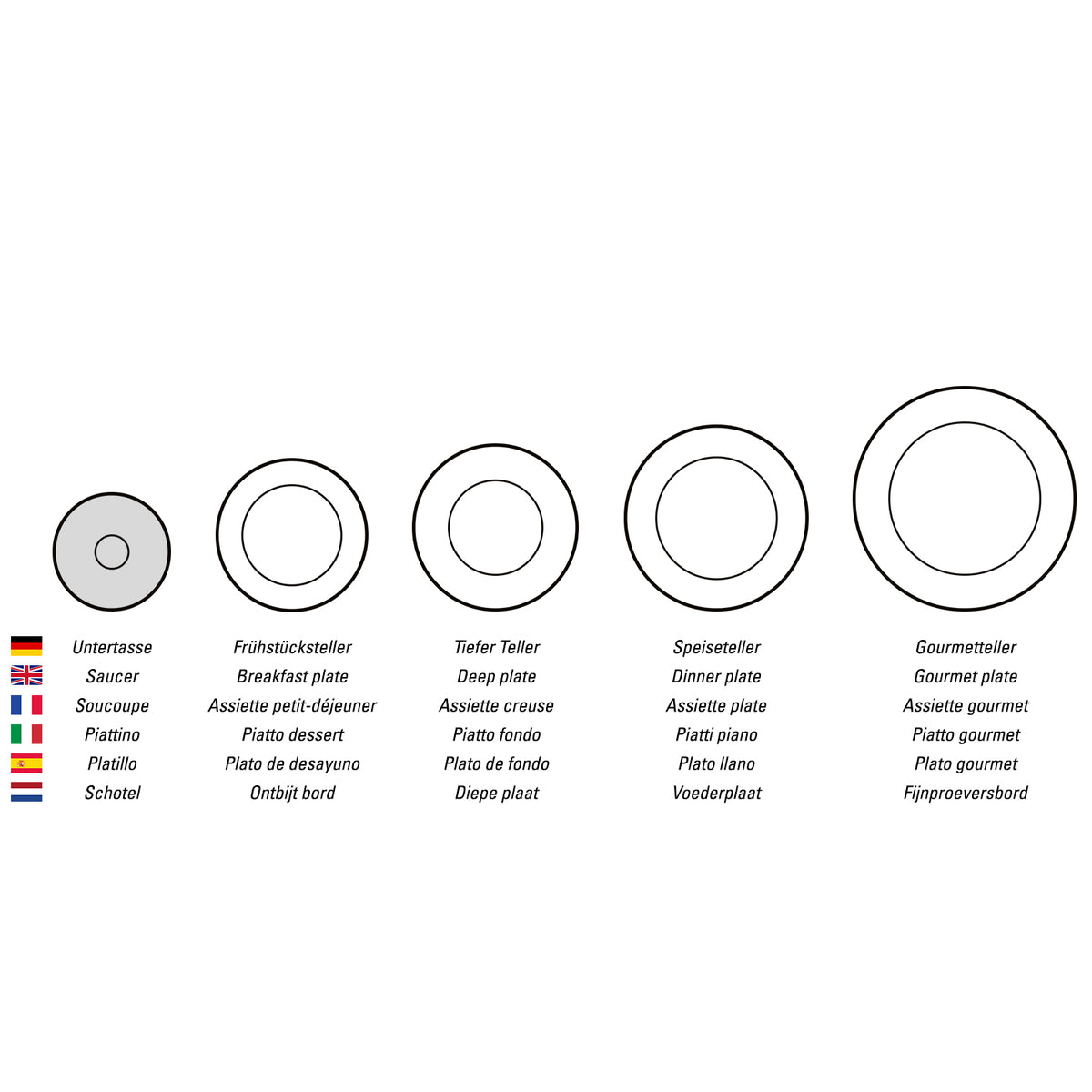 Manufacture Espresso cup saucer