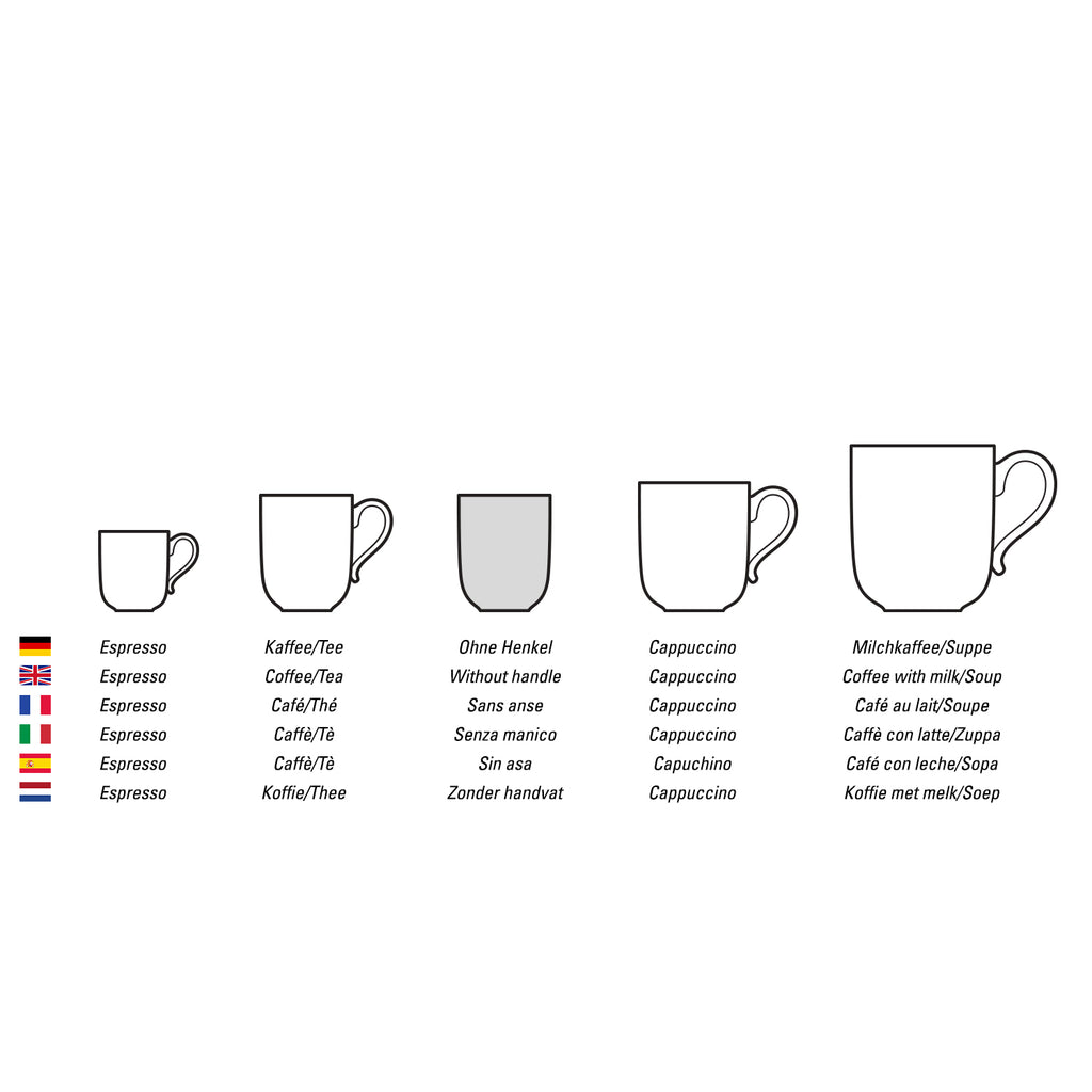 NewMoon Coffee mug