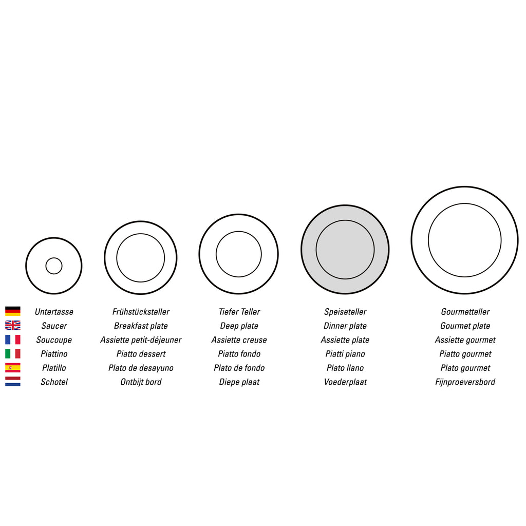 Colourful Spring Dinner plate