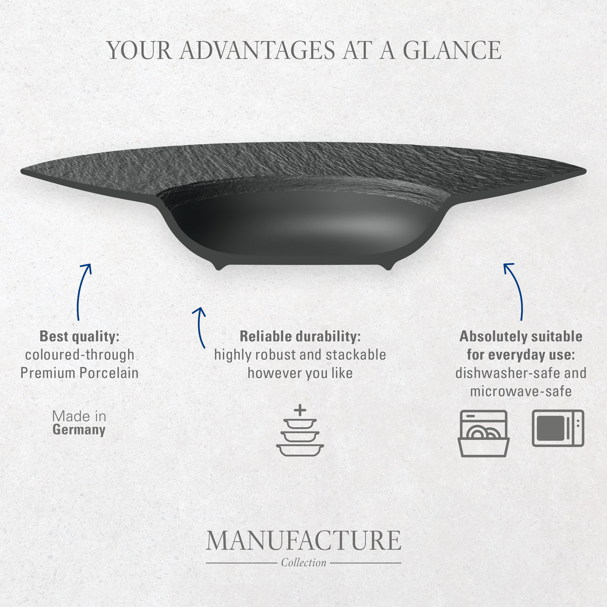Manufacture Serving Platter