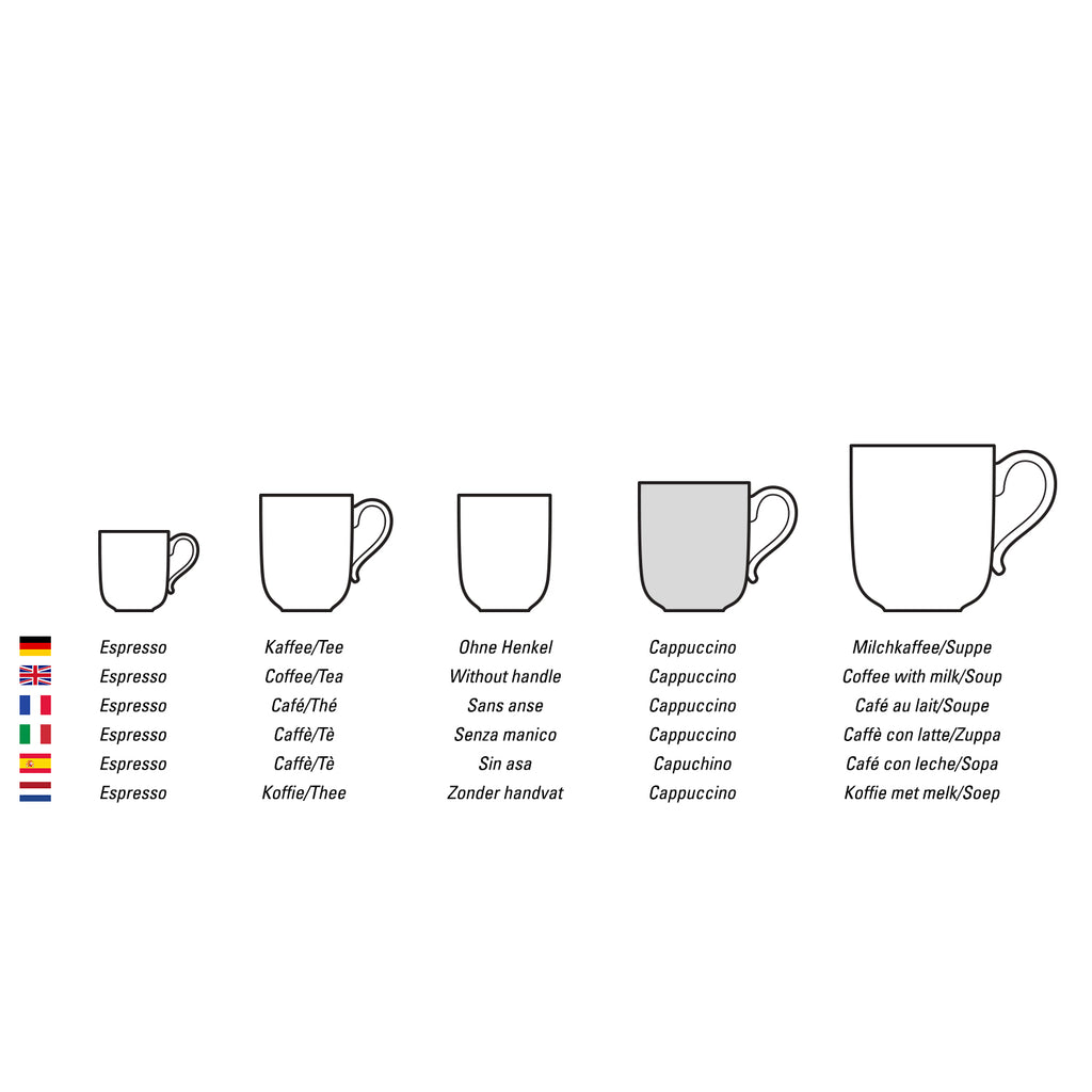 NewWave Cappuccino cup