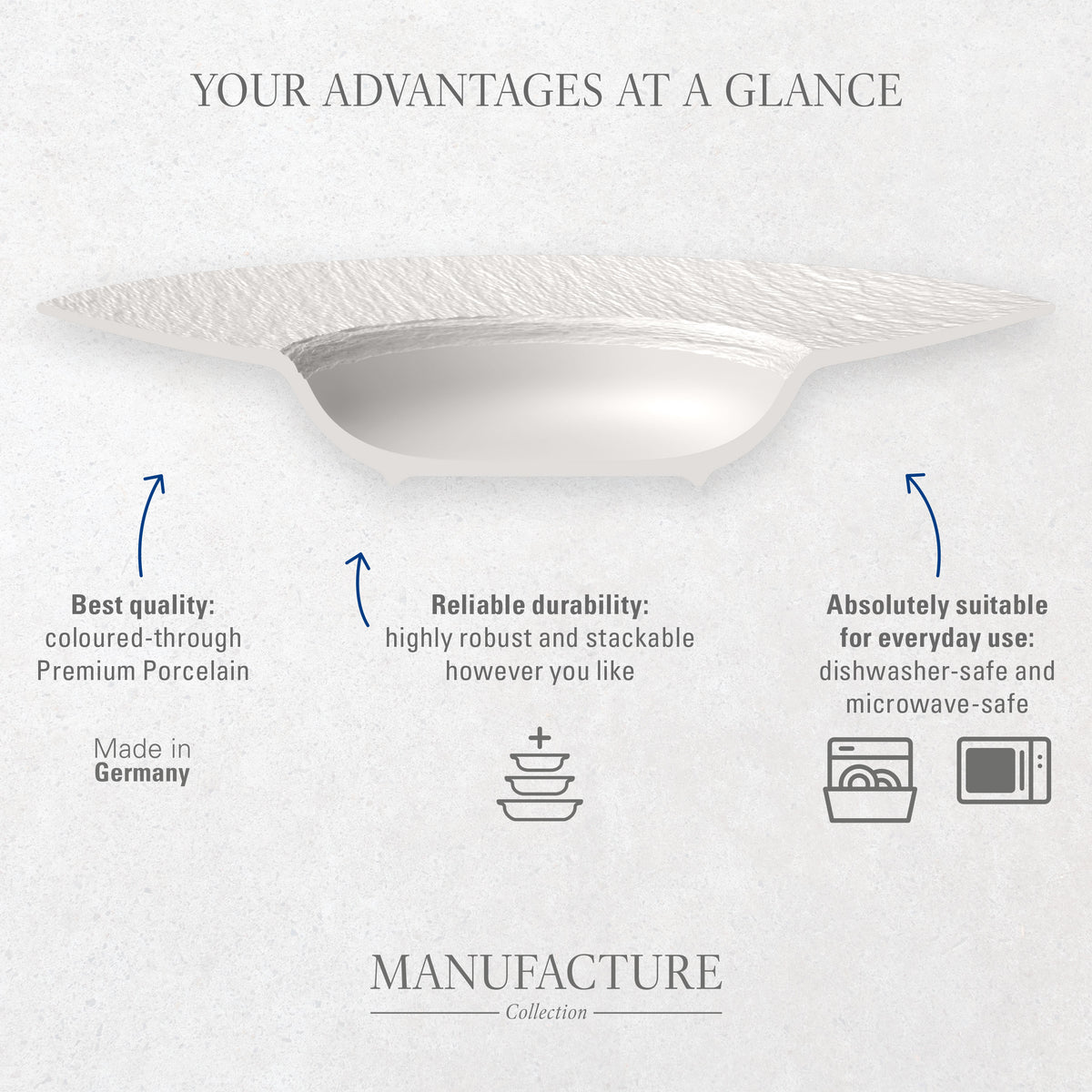 Manufacture Bowl