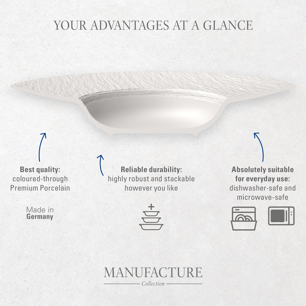 Manufacture Dinnerware set