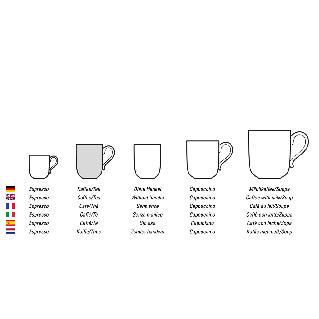 Spring Awakening Coffee cup