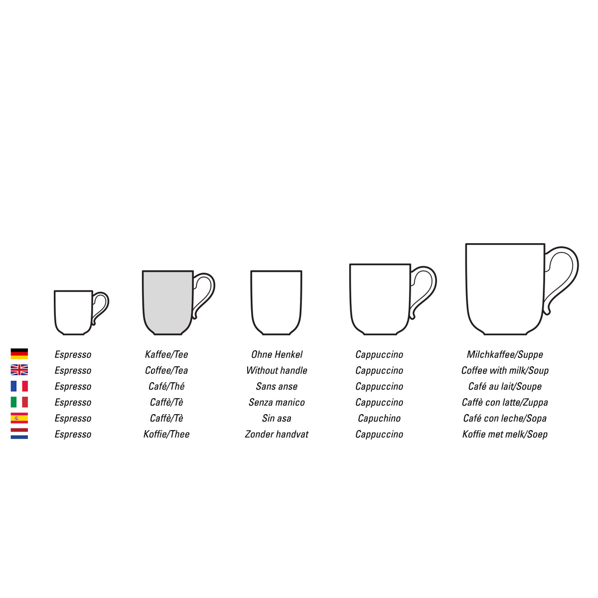 Toy's Delight Coffee cup